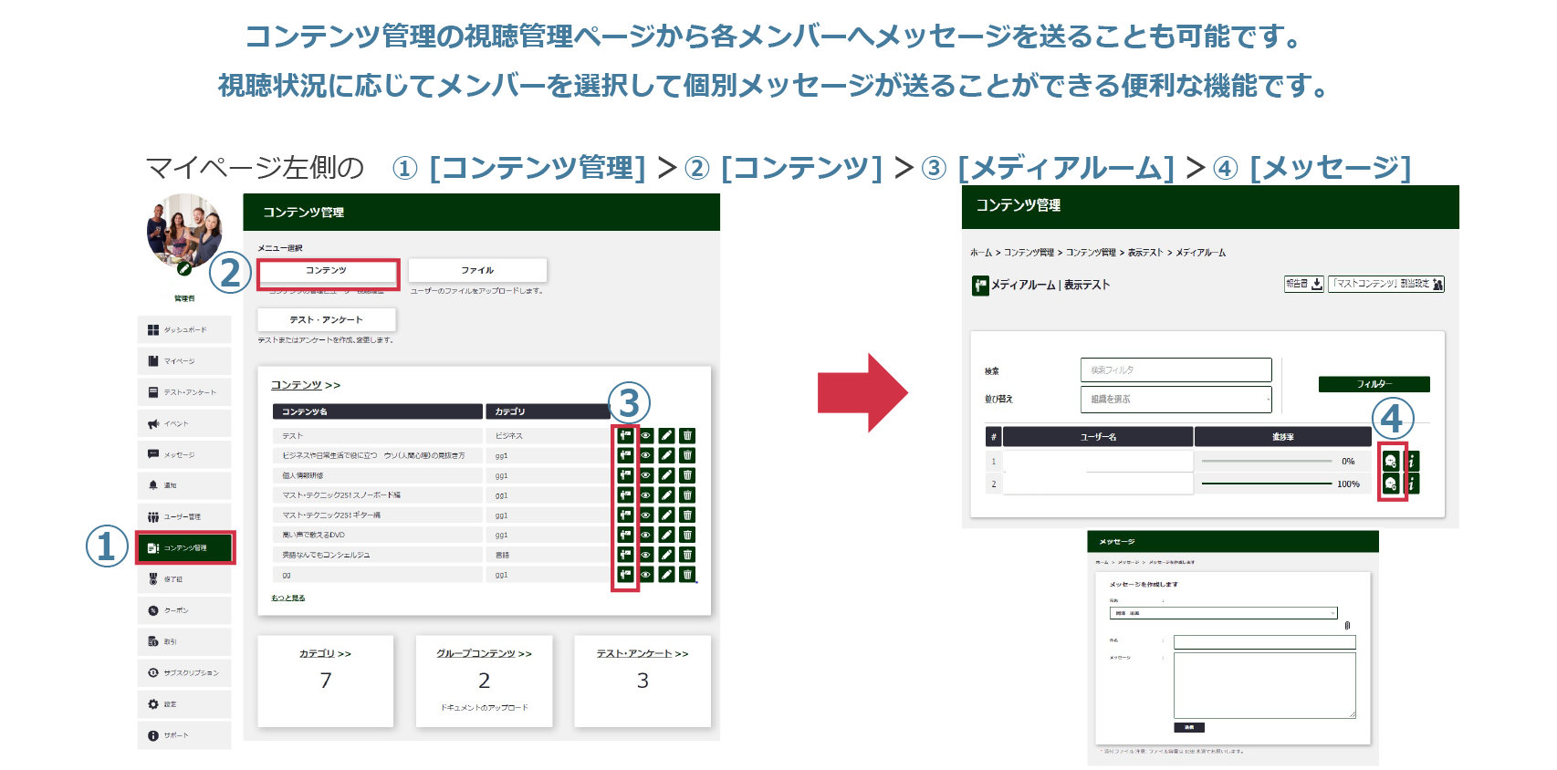 視聴状況を確認後メッセージ送信