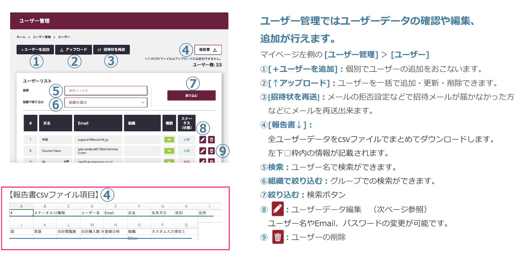 ユーザー管理 〜ユーザー管理画面〜