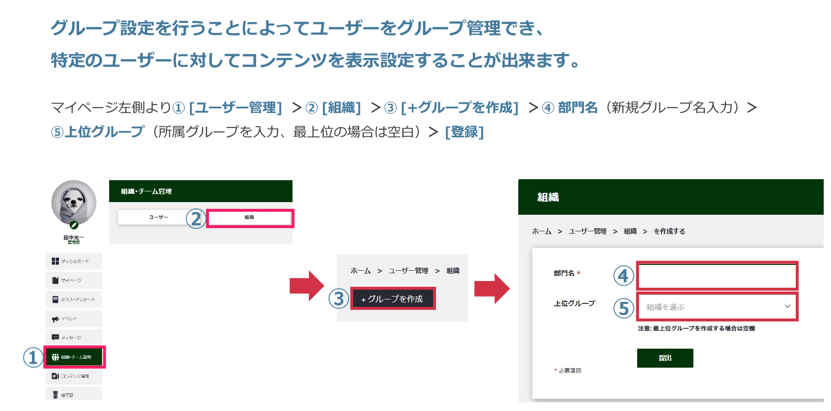グループの作成 ~組織設定~