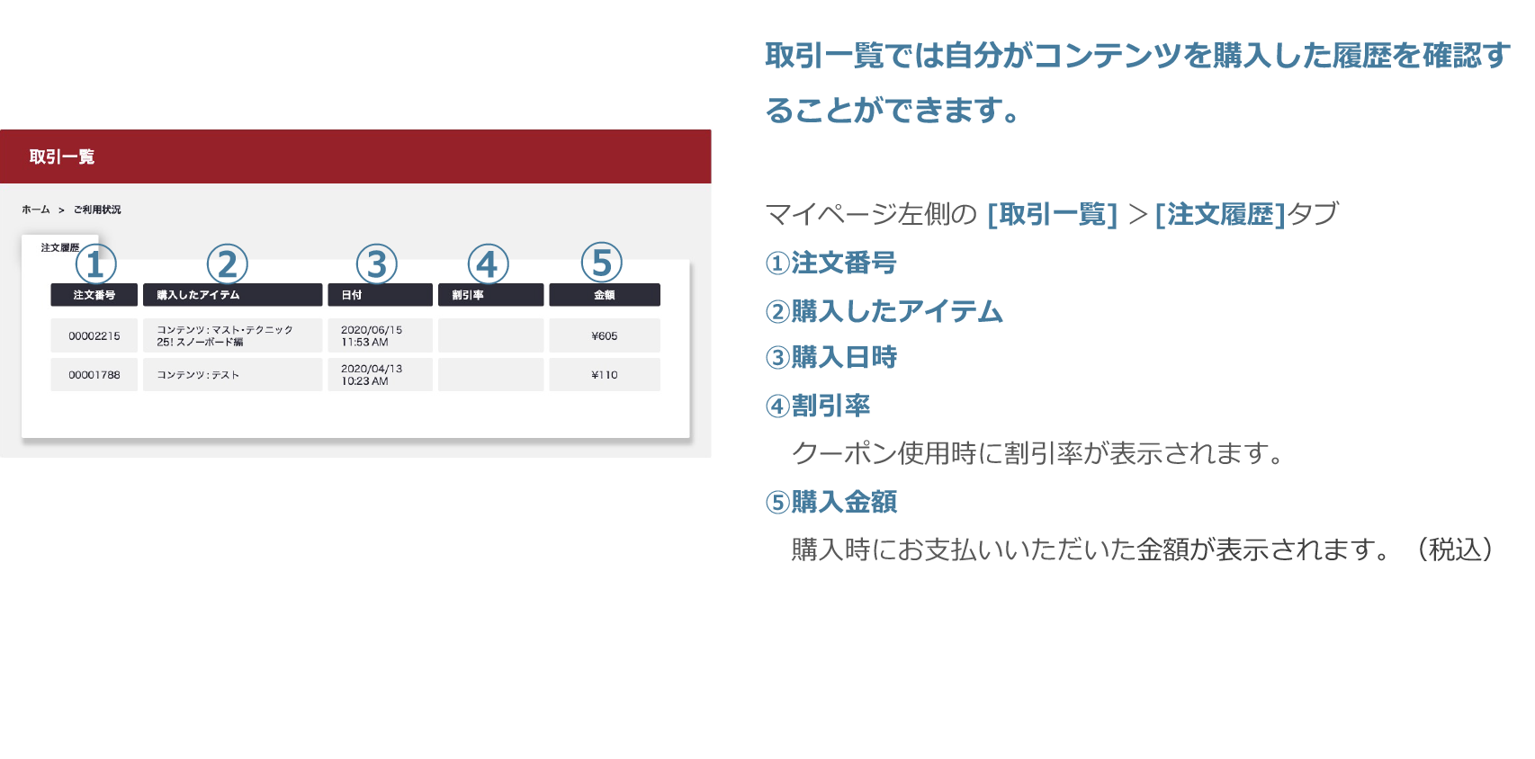 取引一覧画面詳細　〜注文履歴タブ〜