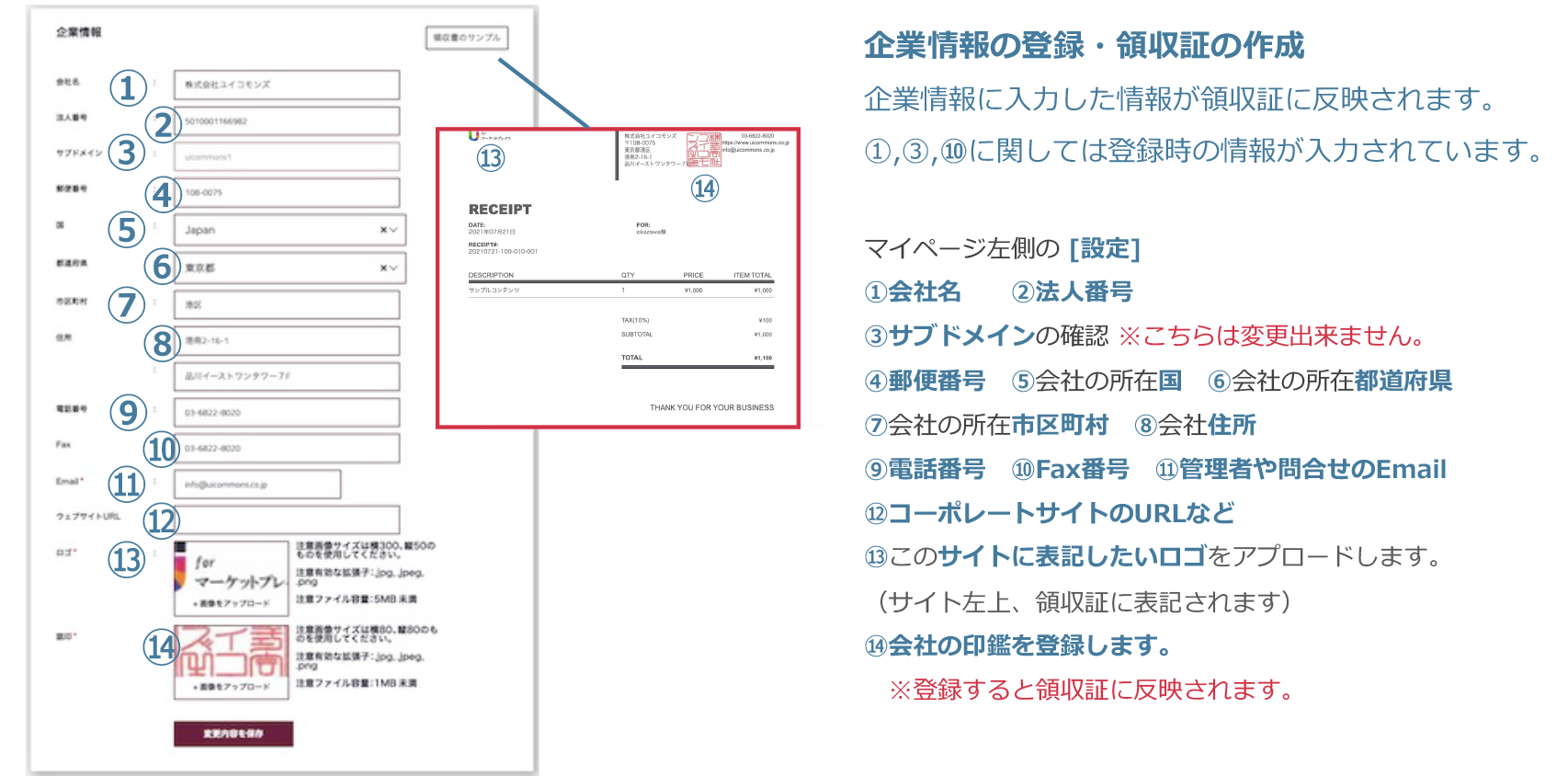 登録情報編集② 〜拡張設定〜