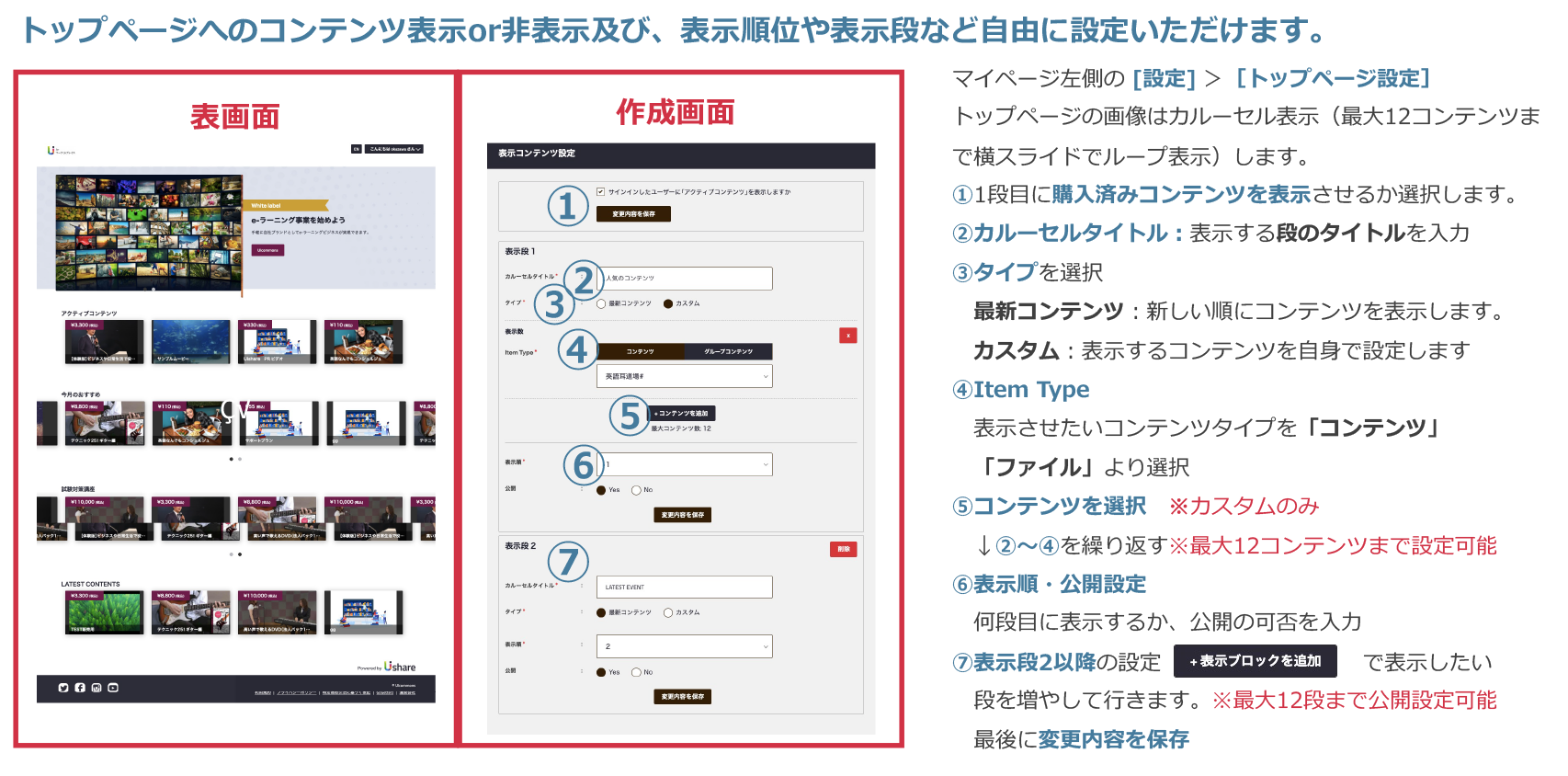 トップページの作成　〜コンテンツの表示設定〜