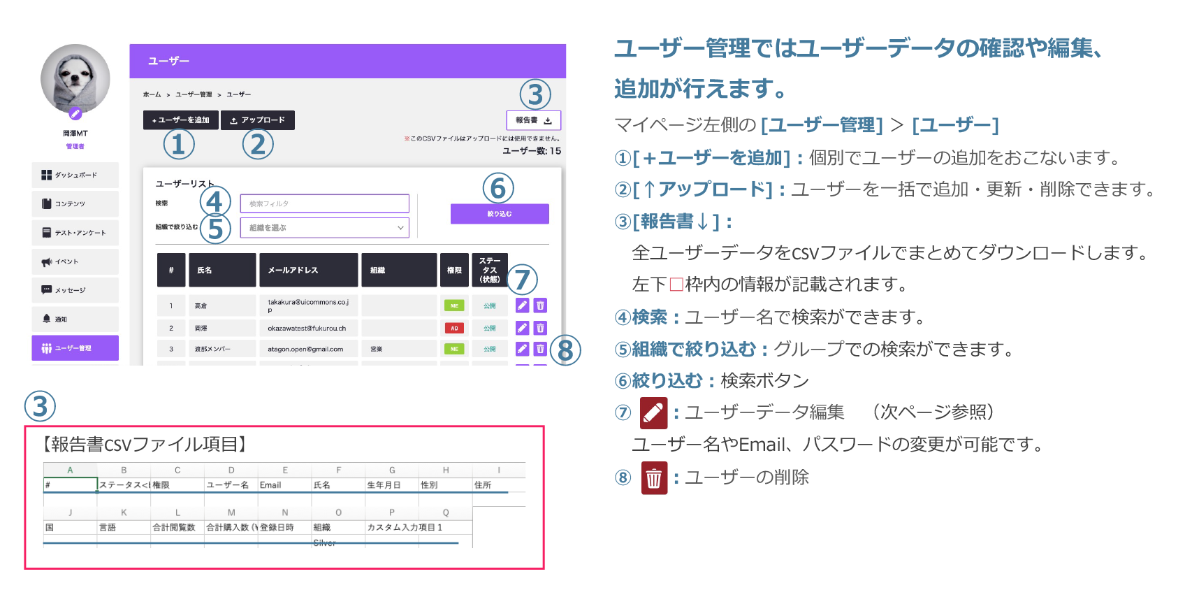 ユーザー管理〜ユーザー管理画面〜