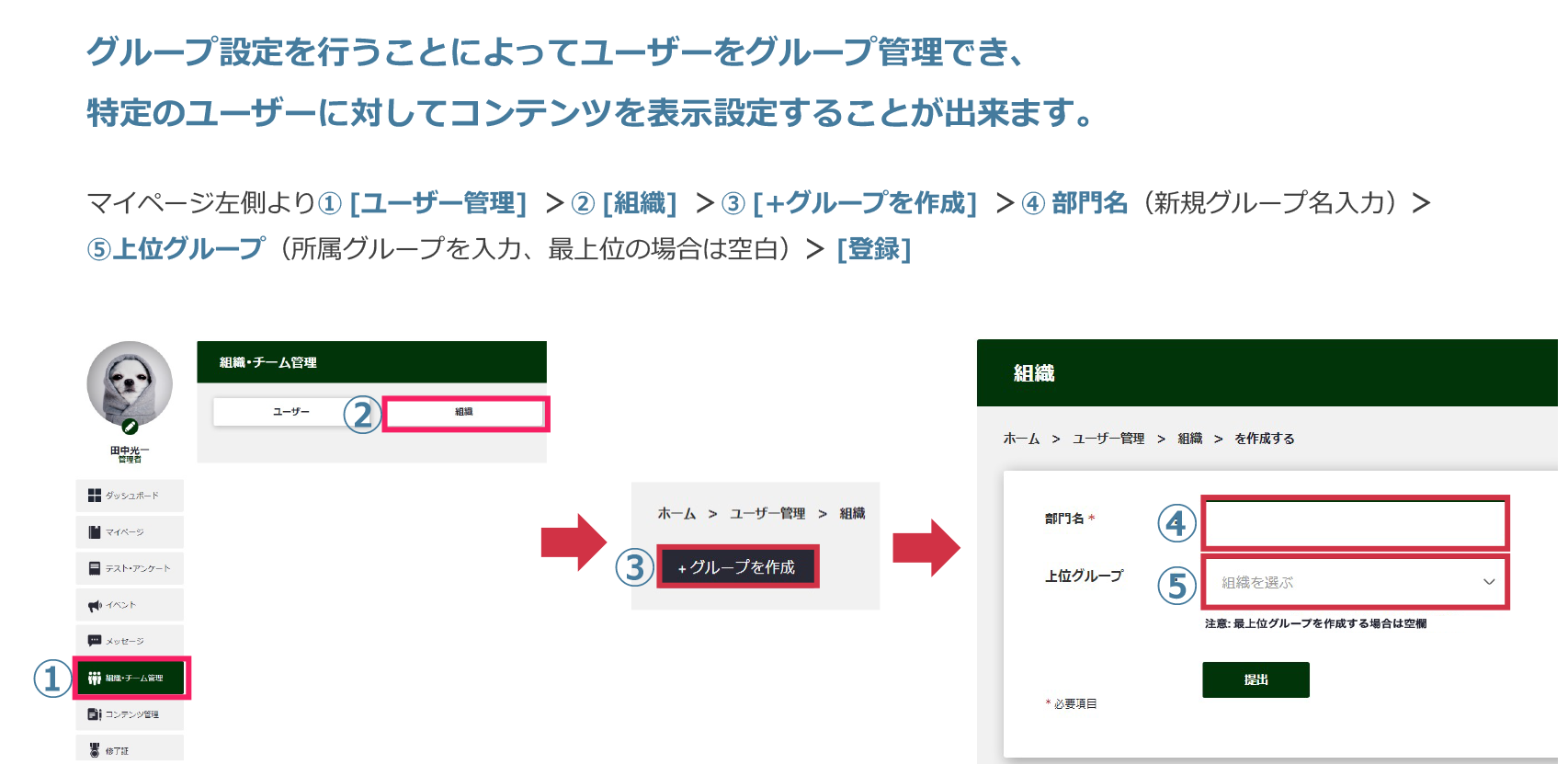 グループの作成 組織設定
