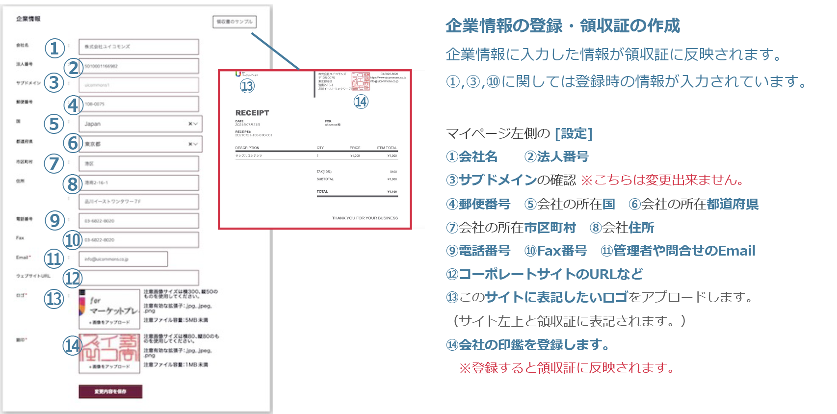 登録情報編集①