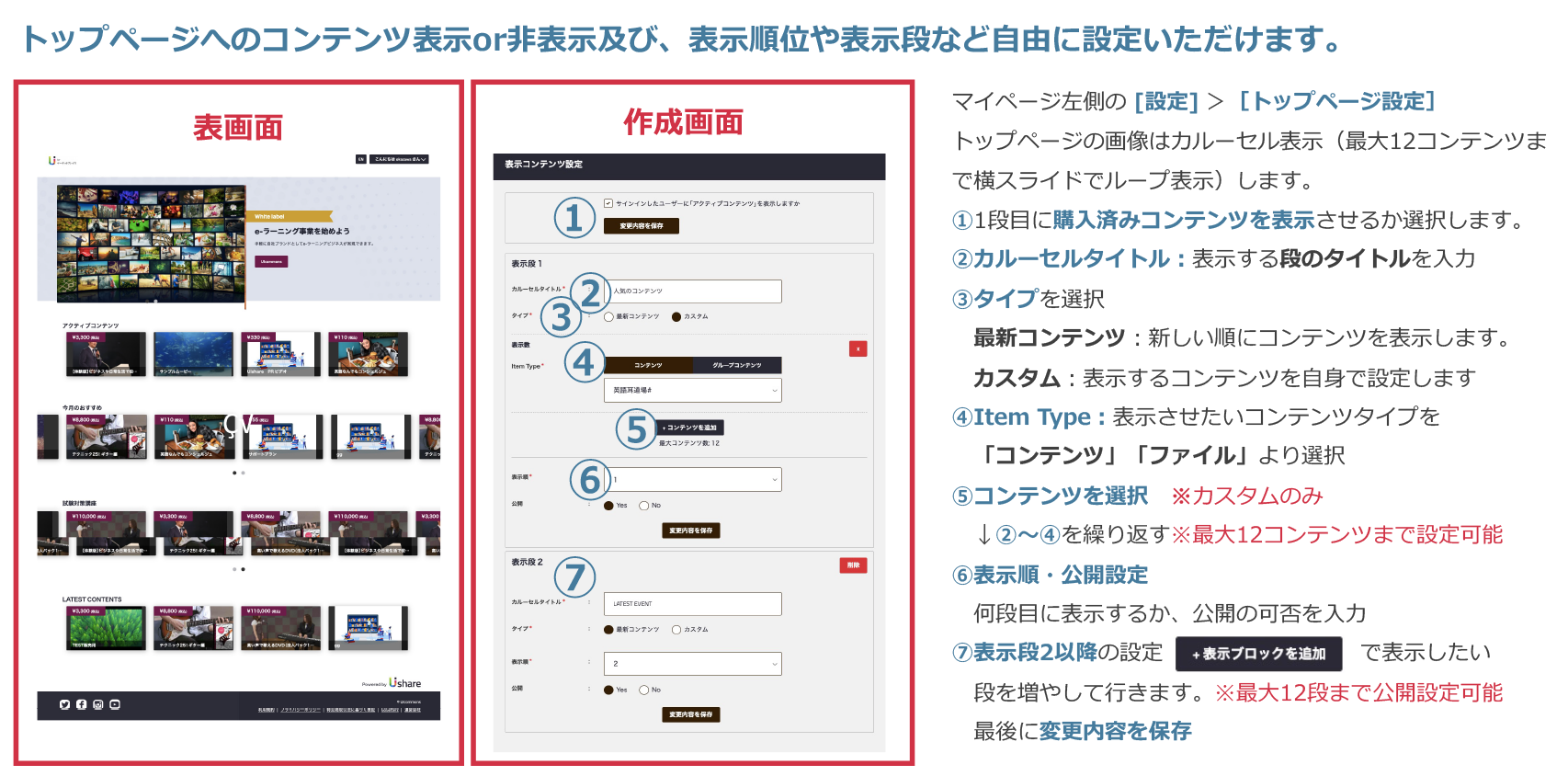 トップページの作成　〜コンテンツの表示設定〜