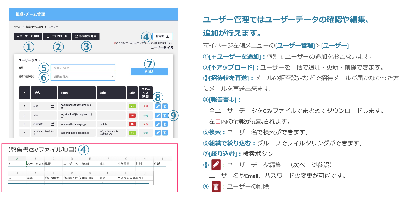 ユーザー管理〜ユーザー管理画⾯〜