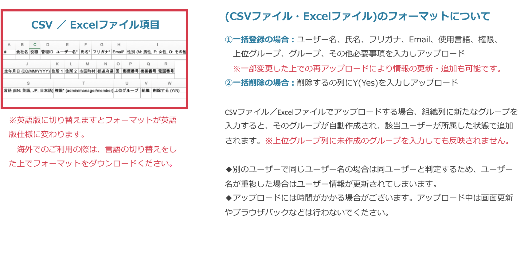 ユーザーの登録〜まとめて登録編①〜