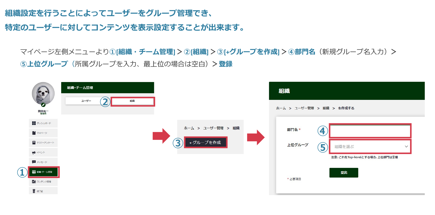 グループの作成〜組織設定〜