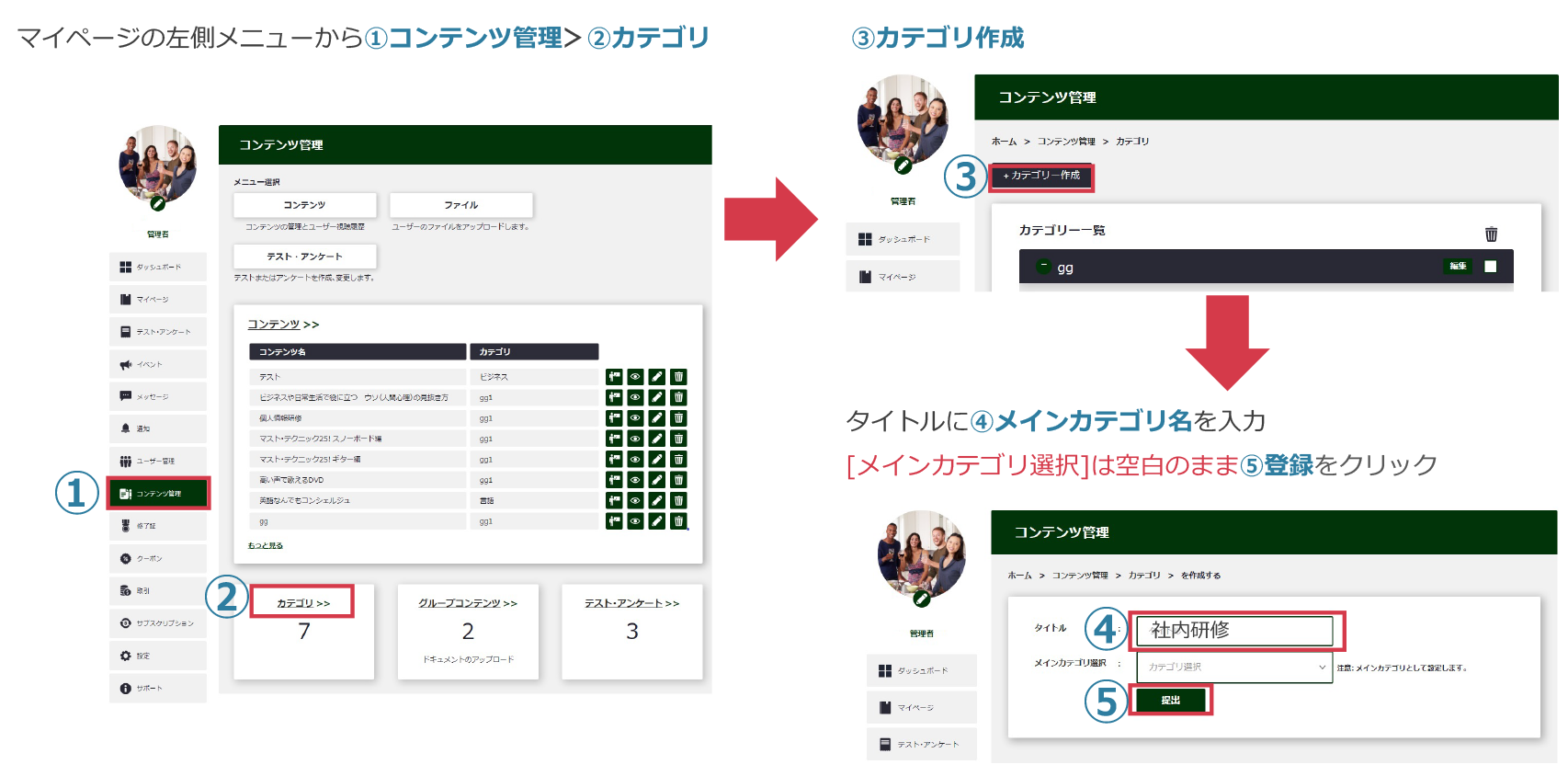 サブカテゴリの作成