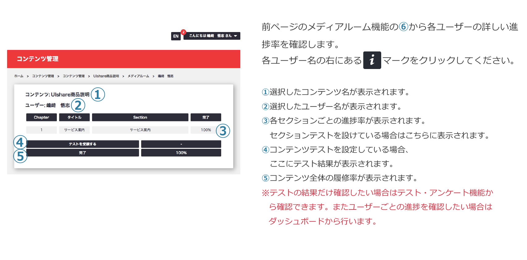 メディアルーム機能〜ユーザーの進捗画⾯〜