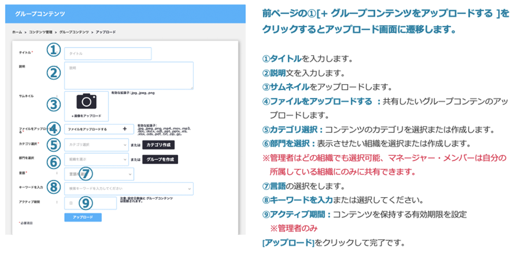 グループコンテンツのアップロード