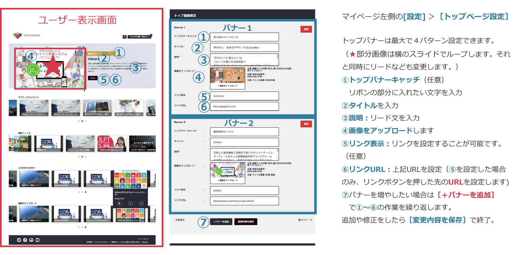 トップページの作成