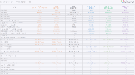 AIDAI SHARE KEY EP02T-H 送料無料 Amazon.com: AIDA64 Extreme Edition, Key, 1 Device, Lifetime